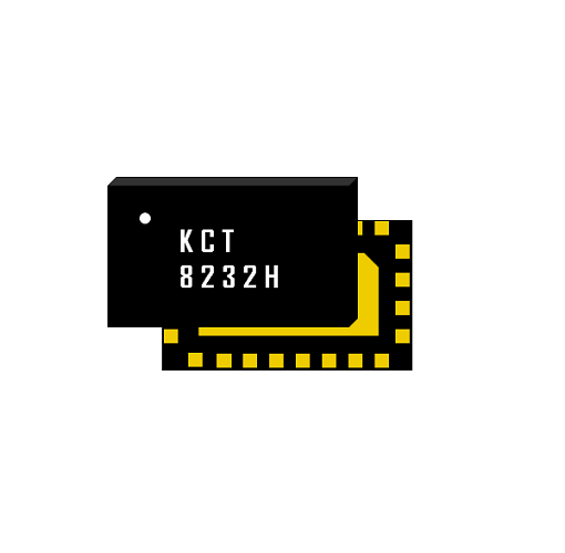 2.4GHz 高功率 802.11ac 射頻前端模組
